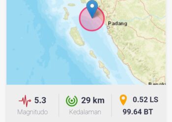 Gempa 5,3 SR Guncang Sumbar, Warga Berhamburan ke Luar Rumah