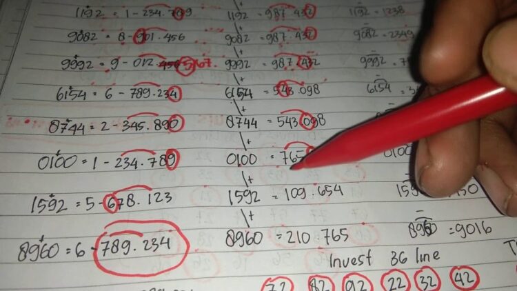 Polisi Ringkus Empat Pelaku Judi Togel di Dua Lokasi Berbeda di Dharmasraya 1 Ilustrasi togel. (net)