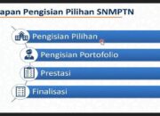 Simak! Dibuka Mulai Hari Ini, Begini Cara Daftar SNMPTN 2022