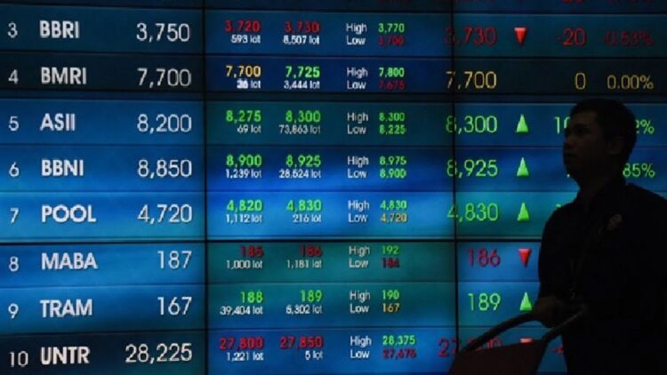 Dari IHSG Anjlok hingga Bangkai Tikus: Krisis Komunikasi Dibalik Kebijakan Impor 1 ilustrasi IHSG