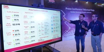 Telkomsel Siaga NARU