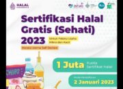 Kementerian Agama Buka Sertifikasi Halal Gratis 2023, Disediakan 1 Juta Kuota