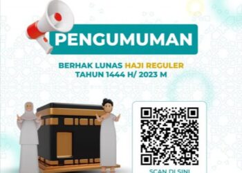 Kemenag Rilis Nama Jemaah Haji yang Berhak Lunasi Biaya Haji 2023, Cek di Sini!