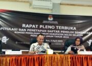 KPU Solok Selatan Tetapkan DPS Pemilu 2024 sebanyak 130.338 Orang