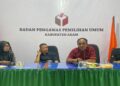 Bawaslu Sampaikan 1.033 Pemilih Bermasalah di DPSHP ke KPU Agam