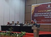 KPU Padang: 14.484 Pemilih belum Punya KTP Elektronik