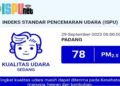 Kualitas Udara Padang Memburuk, DLH Sumbar Imbau Masyarakat Kurangi Aktifitas Luar Ruangan 3 Kualitas Udara Padang Memburuk, DLH Sumbar Imbau Masyarakat Kurangi Aktifitas Luar Ruangan