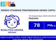 Kualitas Udara Padang Memburuk, DLH Sumbar Imbau Masyarakat Kurangi Aktifitas Luar Ruangan