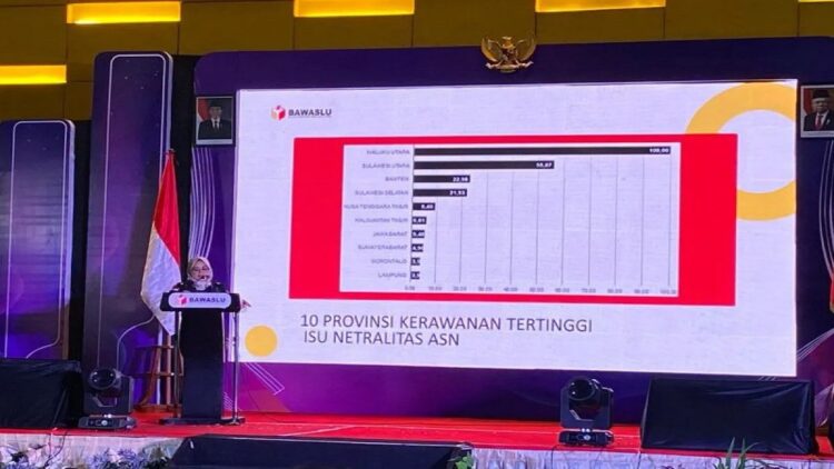 Bawaslu RI Petakan Kerawanan Pemilu terkait Netralitas ASN 1 Koordinator Divisi Pencegahan, Partisipasi Masyarakat, dan Hubungan Masyarakat Bawaslu RI Lolly Suhenty saat memaparkan daftar 10 provinsi kerawanan tertinggi isu netralitas aparatur sipil negara (ASN) dalam acara Peluncuran Pemetaan Kerawanan Pemilu dan Pemilihan Serentak 2024, Isu Strategis: Netralitas ASN", di Manado, Sulawesi Utara, Kamis (21/9/2023). (ANTARA/Fath Putra Mulya)