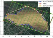 Mahasiswa Unand Kembangkan Inovasi untuk Pemetaan Cepat Area Terdampak Bencana