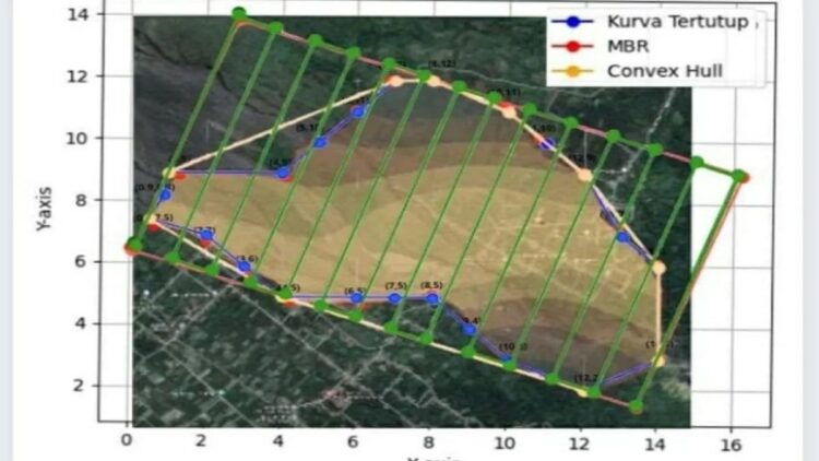 Ilustrasi - Metode MBR pada area terdampak. (ANTARA/HO)