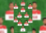Prediksi Susunan Pemain Semen Padang FC Versus Persiraja