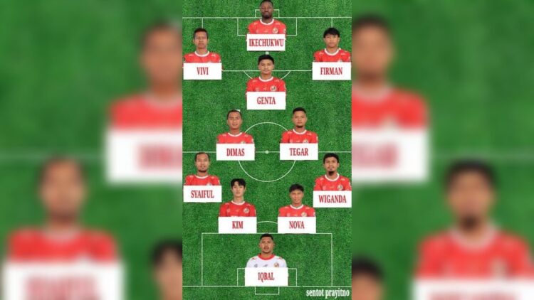 Prediksi Susunan Pemain Semen Padang FC vs Persiraja. (Foto: Dok. Istimewa)