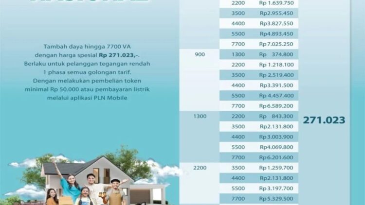 Promo tambah daya spesial HLN-78. (Foto: Istimewa)