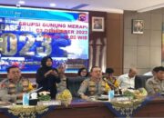Polda Sumbar: 3.700 Kasus Lakalantas Terjadi sepanjang 2023, 460 Orang Meninggal Dunia