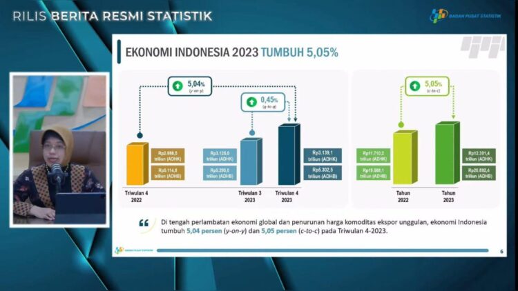 Plt Kepala BPS Amalia A. Widyastuti saat konferensi pers tentang perekonomian Indonesia 2023/Foto: Tangkapan Layar Youtube BPS