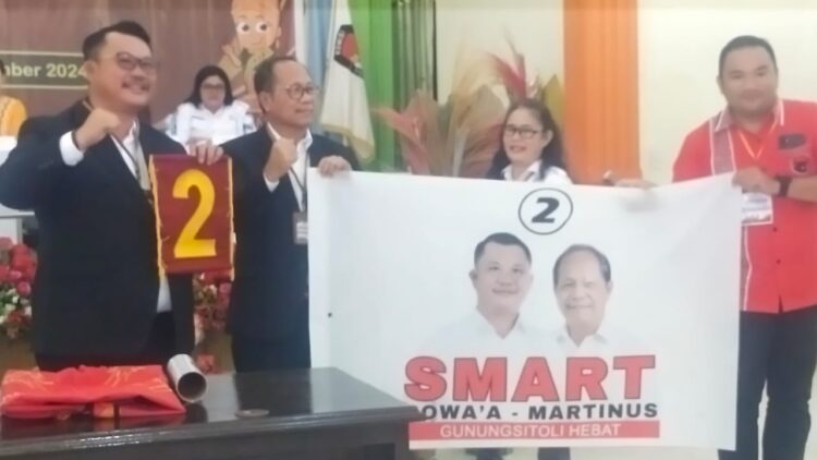 Sah! Sowa'a-Martinus Nomor Urut 2, Fatinasa Zalukhu: SMART Menuju Masa Depan Gemilang 1 Sowa'a Laoli dan Martinus Lase, Calon Wali Kota Gunungsitoli dan Wakil Wali Kota saat memegang plakat nomor 2 saat pengundian dan penetapan nomor urut oleh KPU Kota Gunungsitoli, Sumatera Utara (Sumut), Senin (23/9/2024) di gedung Serbaguna Salak Madu Desa Faekhu Gunungsitoli Selatan. (Kariadil Harefa/Radarsumbar)