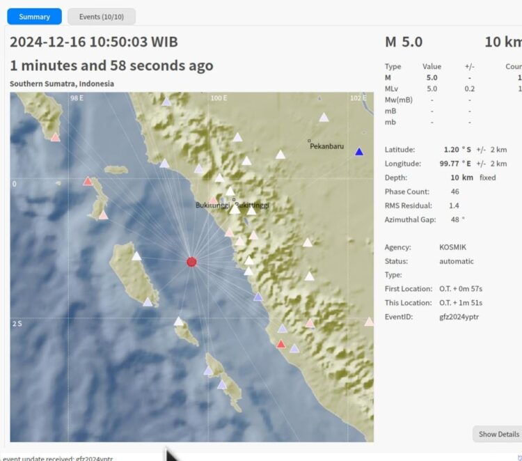 Gempa Magnitudo 5,0 Guncang Pariaman, Warga Padang Ikutan Panik 1 Gempa M 5,0 menghoyak Kota Pariaman. (BMKG)