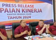Langgar Aturan, Imigrasi Agam Deportasi 21 WNA selama 2024