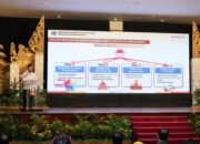 Libatkan Mitra Kerja, Menteri Nusron Ajak MASKI Ikut Perkuat Manajemen Administrasi Pertanahan