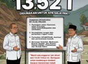 Andre Rosiade: Rp13,52 Triliun Bukti Keseriusan Pemerintah Pulihkan Sumbar Pascabencana